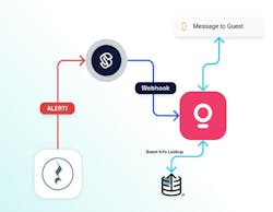 Mid 64779d7108294 Mid 64779d7108294