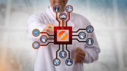 There are two types of security system interoperability – both of which are important considerations in the design of security systems and the selection of security system products. There are two types of security system interoperability – both of which are important considerations in the design of security systems and the selection of security system products.