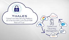 Thales Completes the Acquisition of Imperva, Creating a Global Leader in  Cybersecurity
