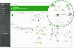 Figure 1. View of particular cardholders' access-privilege-related data Figure 1. View of particular cardholders' access-privilege-related data