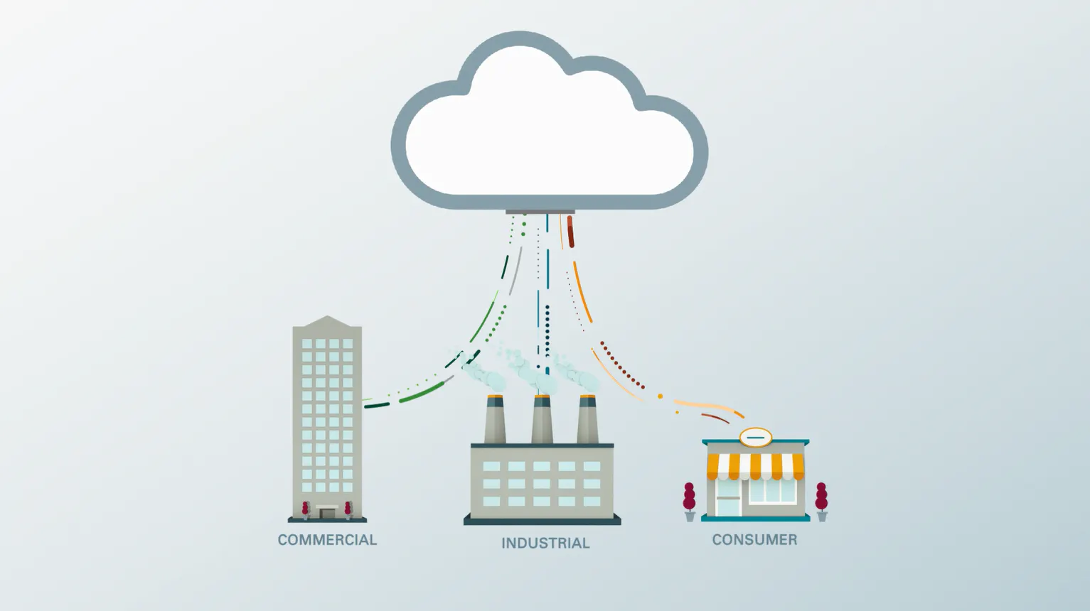 Oracle introduces first cloud native secure cloud computing architecture solution for U.S. DoD - Vimarsana News