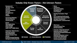 Sully Report Sully Report