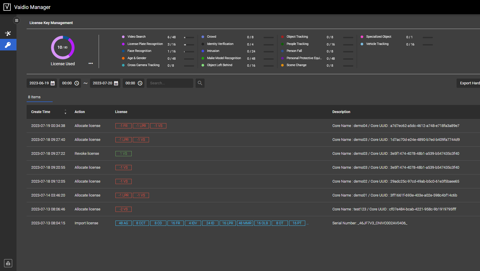 Iron Yung Vaidio Cloud