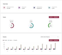 641890e23fd2cd1e2a4e4ce6 Dashboardimage P 800 64da7489aefb7 641890e23fd2cd1e2a4e4ce6 Dashboardimage P 800 64da7489aefb7