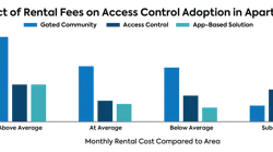 85 Nimbio Graphs And Charts 02