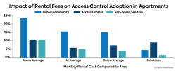 85 Nimbio Graphs And Charts 02 64e3d3268ded6 85 Nimbio Graphs And Charts 02 64e3d3268ded6
