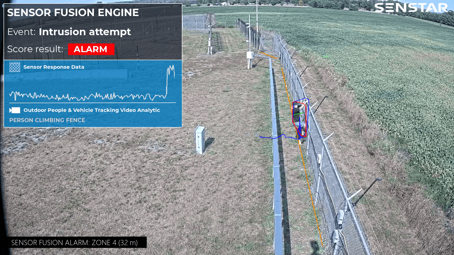 Sensor Fusion 64e506b556a9b