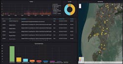 Symphia 8 0 Vms From Intellicene 64cd0995d37e0 Symphia 8 0 Vms From Intellicene 64cd0995d37e0