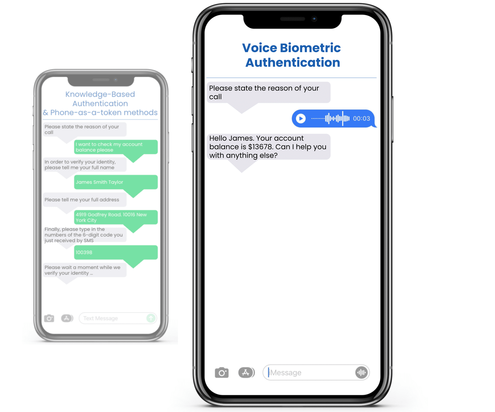 Abandon The Obsolote Embrace The New Voice Biometrics E1646236662192