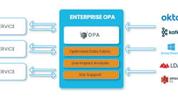 Enterprise Opa Homepage 2 2