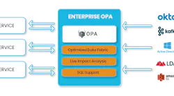 Enterprise Opa Homepage 2 2