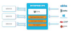 Enterprise Opa Homepage 2 2