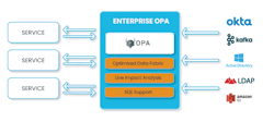 Enterprise Opa Homepage 2 2 Enterprise Opa Homepage 2 2