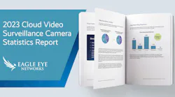 Thumbnail 2023 Camera Report Promo Images Min