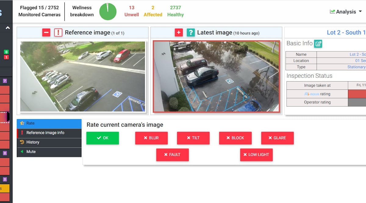 Dashboard surveillance deals cameras