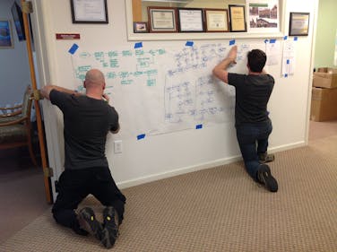 A closer look at the process mapping process. Here, an integrator's operation and installation team is mapping the install process.