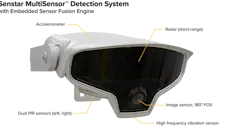 Multisense Labeled