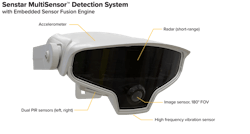 Multisense Labeled 64ff3465b8a21 Multisense Labeled 64ff3465b8a21