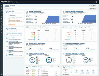 Product Observer Sentry Screen 650c57b30258b
