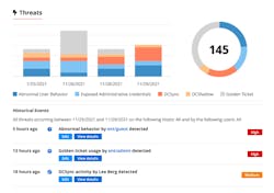 Threats 1697666941 653fd78f3e216 Threats 1697666941 653fd78f3e216