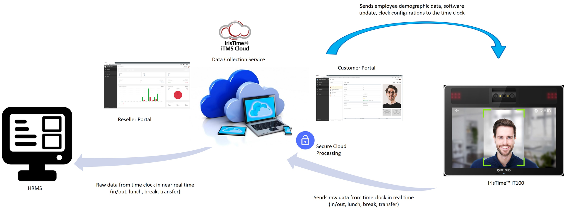 A0add69b8637d8d532277d48d345f25e