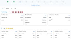 Agility Sdlan 6537de0e7b4a4 Agility Sdlan 6537de0e7b4a4