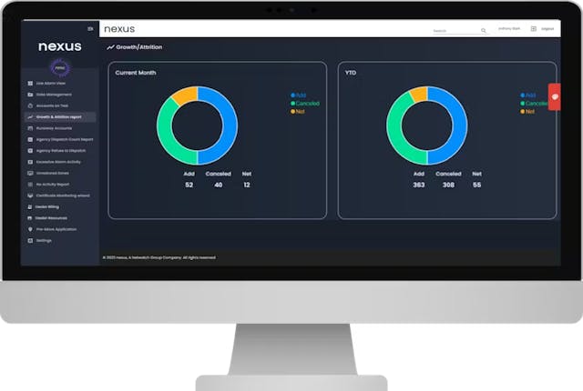 Announcing the 2023 SecurityInfoWatch.com Readers' Choice Awards