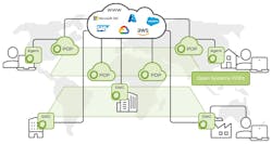 655651a51465d9001e1bc744 Cloudswg960px 655651a51465d9001e1bc744 Cloudswg960px