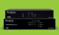 6557c9c17e7cc0001e9fd43c Araknis Routers 6557c9c17e7cc0001e9fd43c Araknis Routers