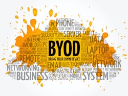 Some companies – especially in regulated sectors, and those that store highly sensitive data on endpoints – have zero appetite for risk and implement a black-and-white policy against personal devices for work use. Some companies – especially in regulated sectors, and those that store highly sensitive data on endpoints – have zero appetite for risk and implement a black-and-white policy against personal devices for work use.