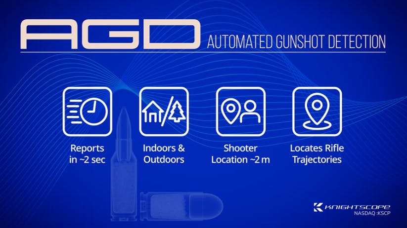 6567ae4adce898001ebb992c Agd