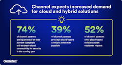 pressrelease_en_infographic_channel_blue pressrelease_en_infographic_channel_blue