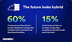 pressrelease_en_infographic_futurehyrbid_blue pressrelease_en_infographic_futurehyrbid_blue