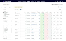 659c1f9d333dc7001e184c59 4 Swg Webtraffic Blade4e1674198175773 659c1f9d333dc7001e184c59 4 Swg Webtraffic Blade4e1674198175773