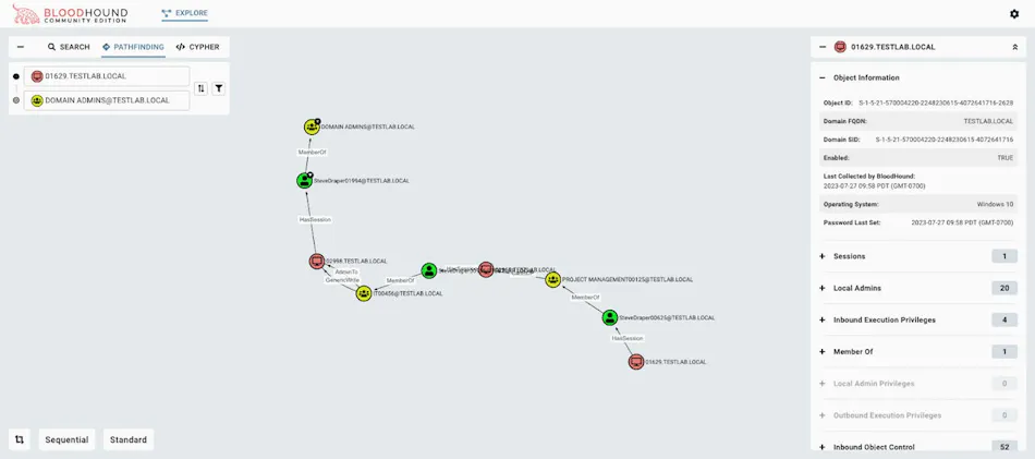 SpecterOps adds protection for Active Directory Certificate Services to ...