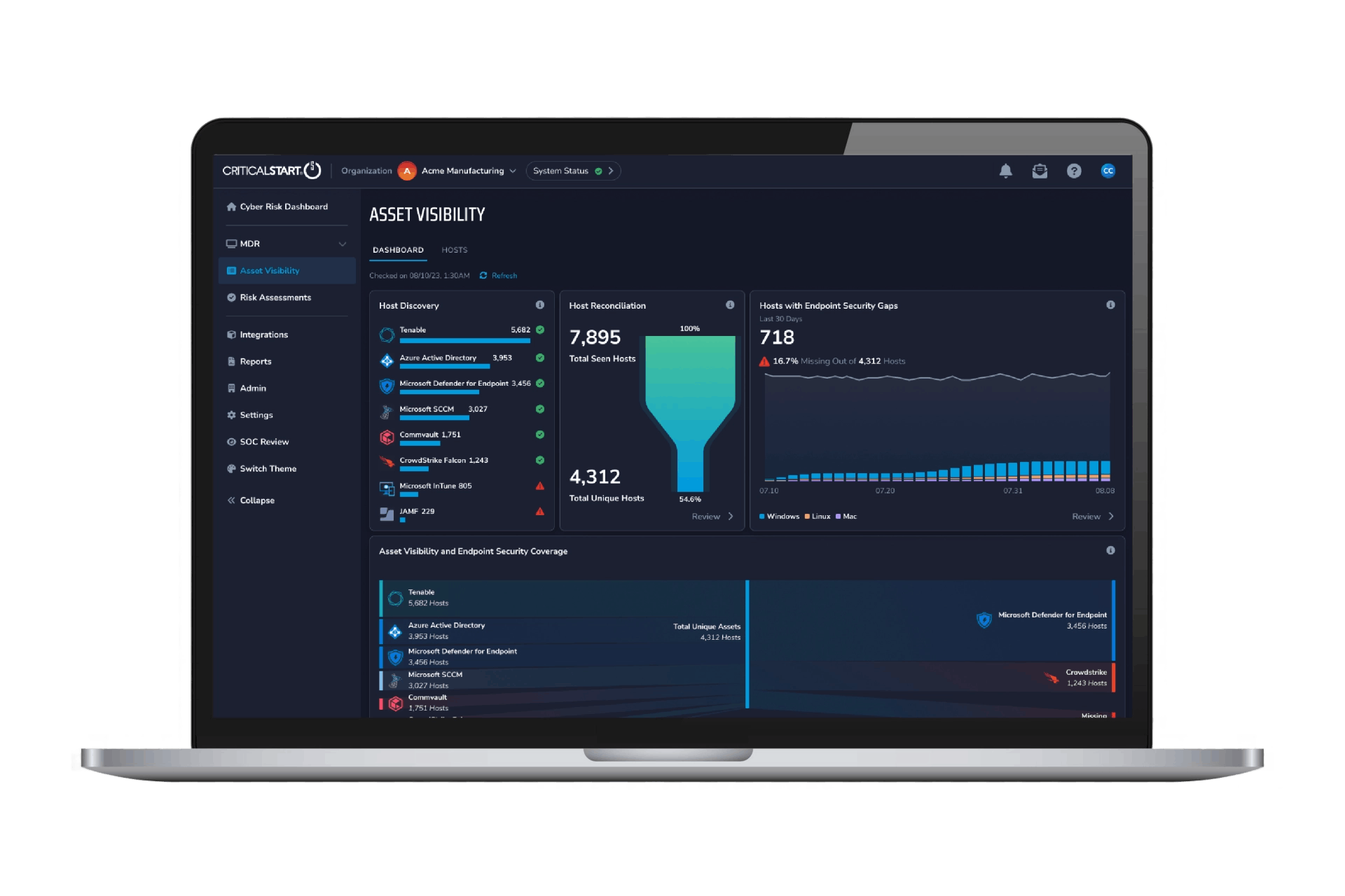 659dae01faca1f001d9bbad9 Assetvisibilityendpointfullscreenlaptop5f5c2388