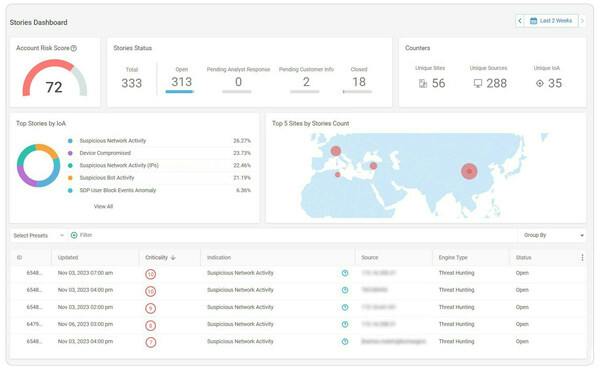65afeff23b62d1001e691828 Xdr Dashboard
