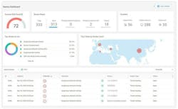 65afeff23b62d1001e691828 Xdr Dashboard 65afeff23b62d1001e691828 Xdr Dashboard