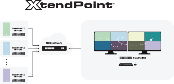 thumbnail_xtendpoint_copy