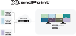 65b13e52001325001e2ddc6d Thumbnail Xtendpoint Copy 65b13e52001325001e2ddc6d Thumbnail Xtendpoint Copy