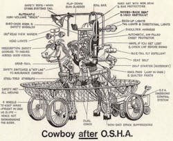 mccumber_chart_siw mccumber_chart_siw