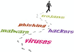 One of the first steps in protecting yourself against malware is understanding where hidden threats and vulnerabilities reside. One of the first steps in protecting yourself against malware is understanding where hidden threats and vulnerabilities reside.