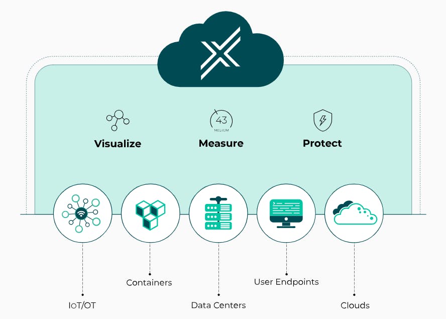 65c25f59afc194001eb0d565 Screenshot 20240206 113314