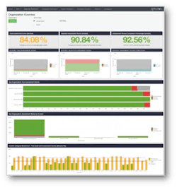 qcompliancecore qcompliancecore