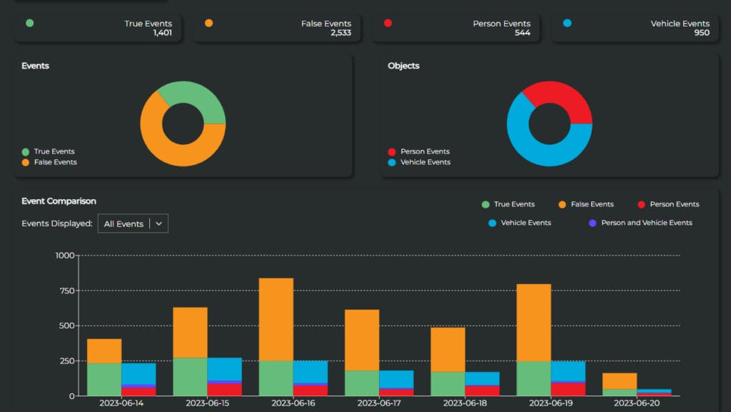 evolon_insites_image_2