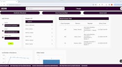 access_control_beta_people_dashboard access_control_beta_people_dashboard