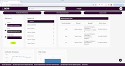 65d36b21d9608b001e06458a Access Control Beta People Dashboard 65d36b21d9608b001e06458a Access Control Beta People Dashboard