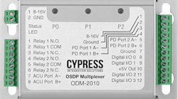 cypress_iscw24_product_preview_odm2010 cypress_iscw24_product_preview_odm2010