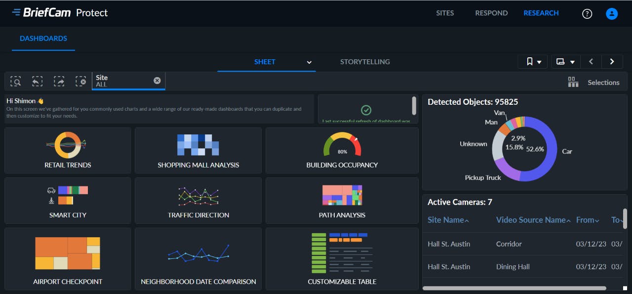 65d515fab0b726001e6dd048 Multisite Research Tab 1