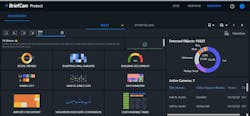 65d515fab0b726001e6dd048 Multisite Research Tab 1 65d515fab0b726001e6dd048 Multisite Research Tab 1